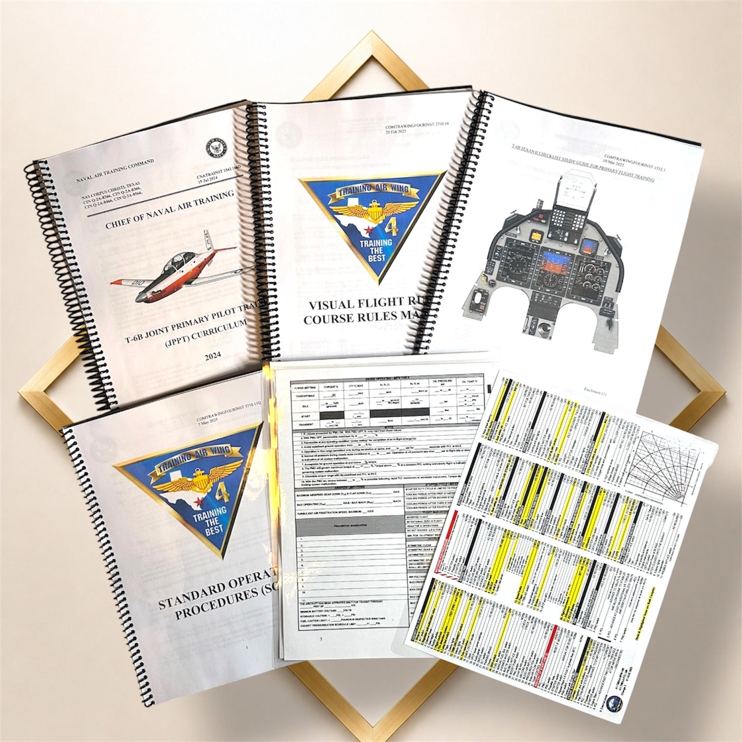 TW-4 Full Flight Package Delta Syllabus
